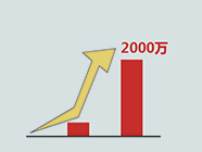 突破2000万-01.jpg